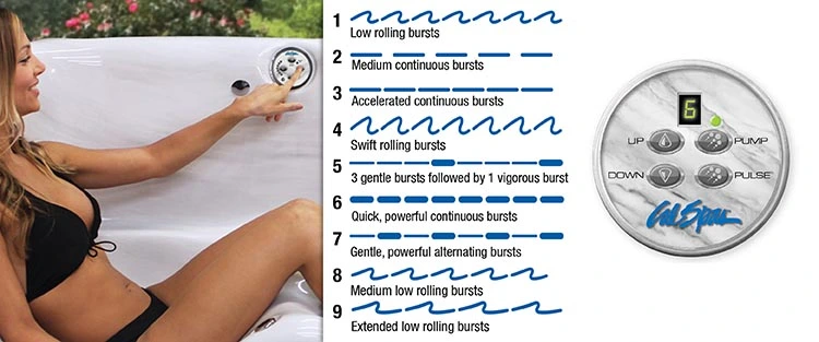 ATS Control for hot tubs in Mission